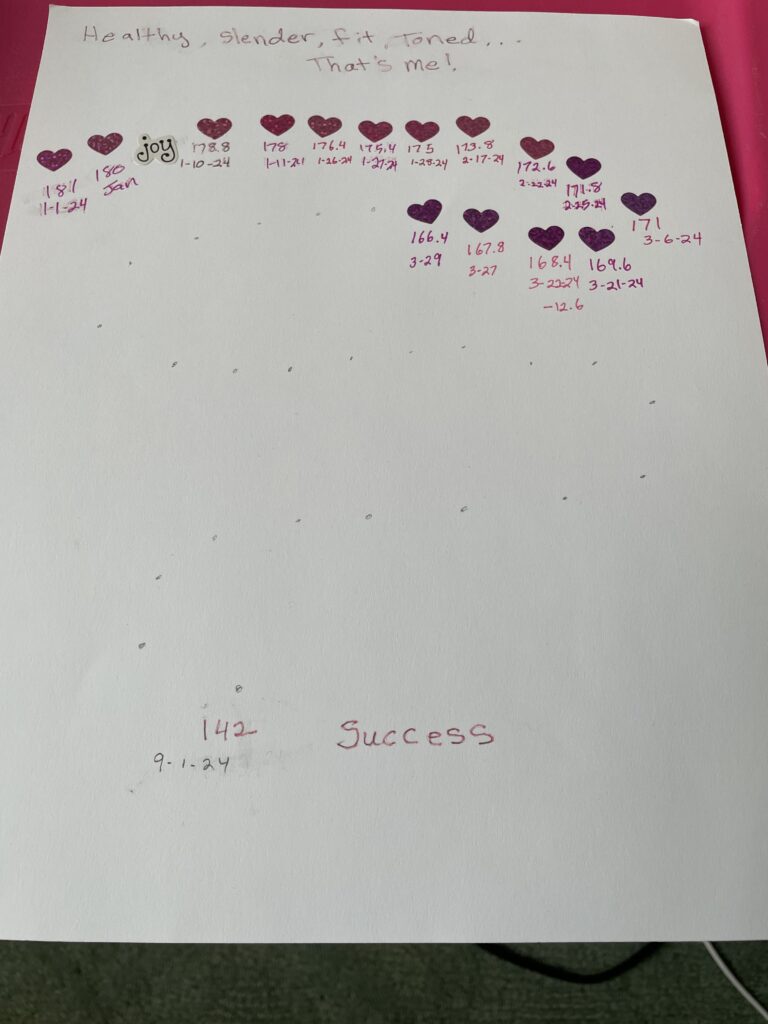 Heart stickers on weight loss chart